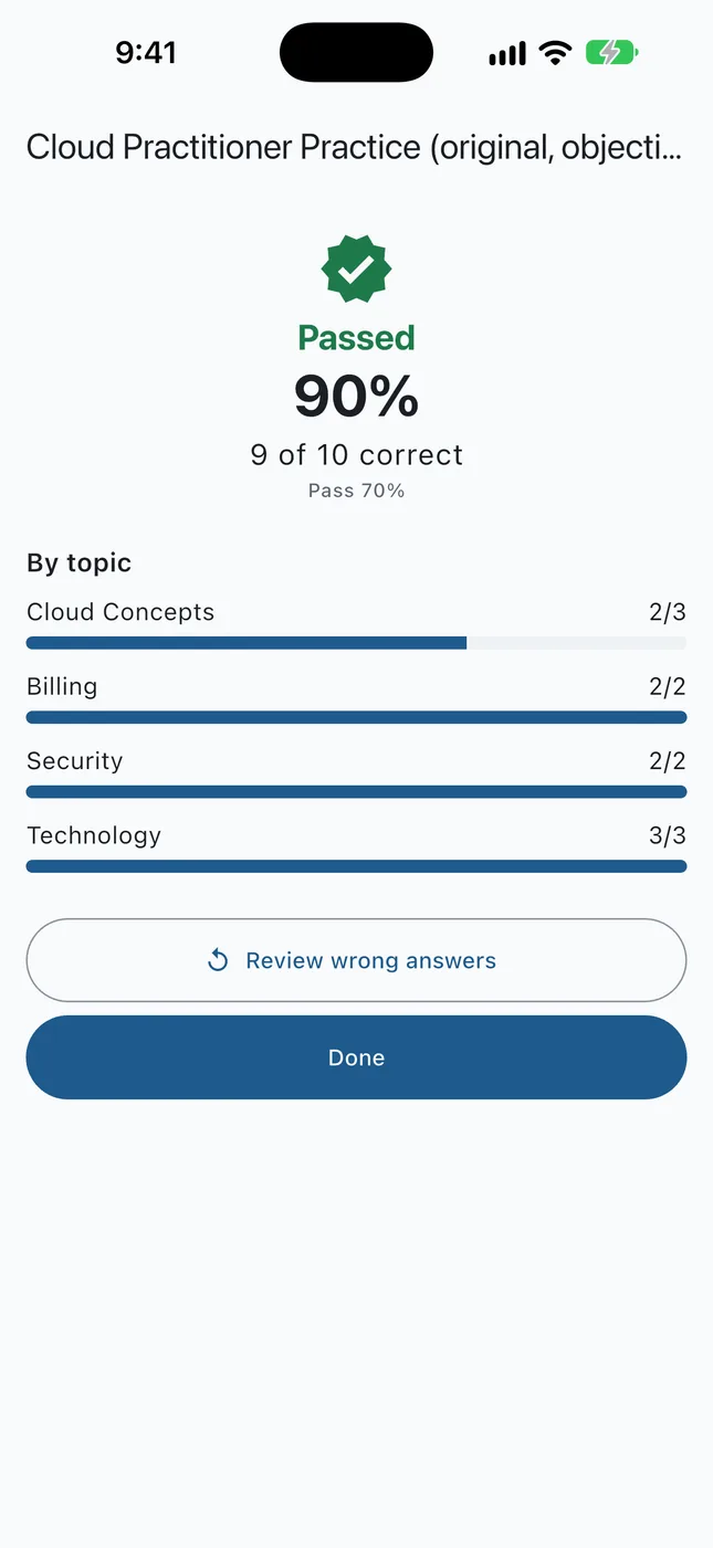 Hapit Mock exam result screen
