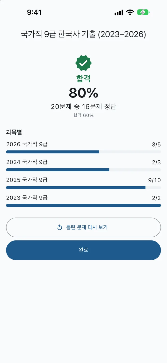 Hapit 모의고사 결과 화면